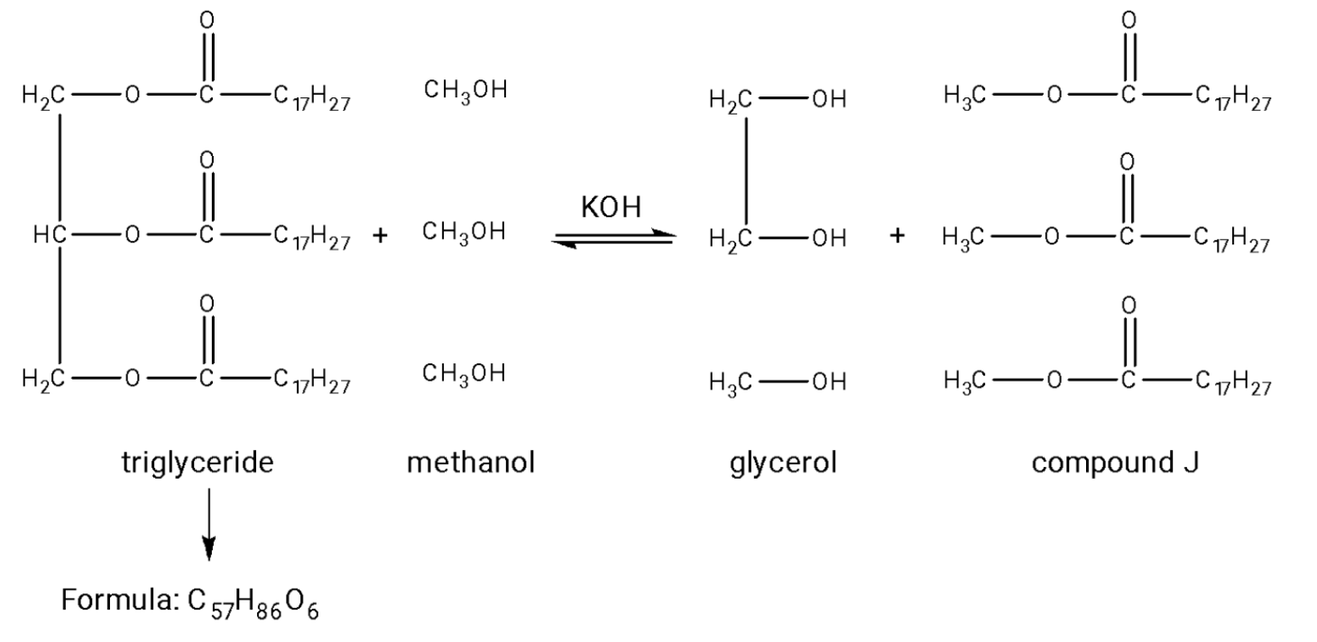 matrix education 2024 VCE Chemistry exam solutions question 22 - A triglyceride undergoing hydrolysis in the presence of KOH, producing methanol, glycerol, and compound J, with a formula of C₅₇H₈₆O₆